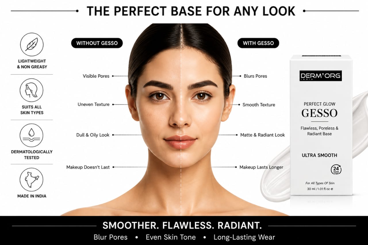 Perfect Glow Gesso Primer