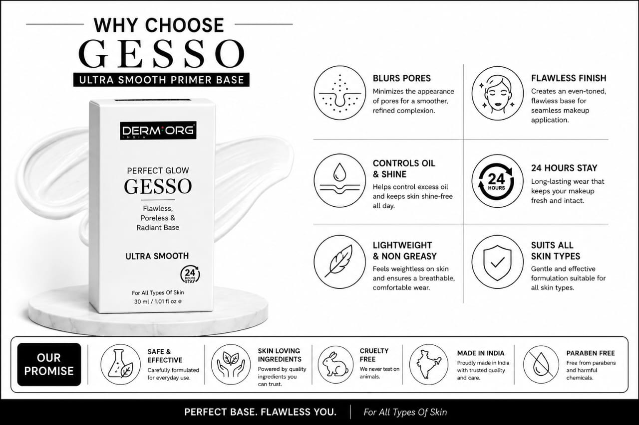 Perfect Glow Gesso Primer
