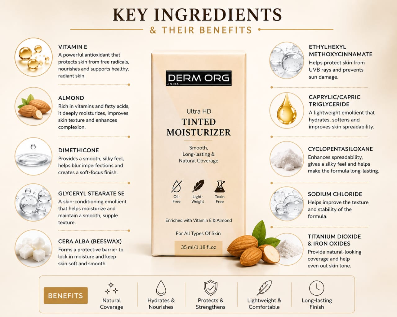 Ultra HD Tinted Moisturiser