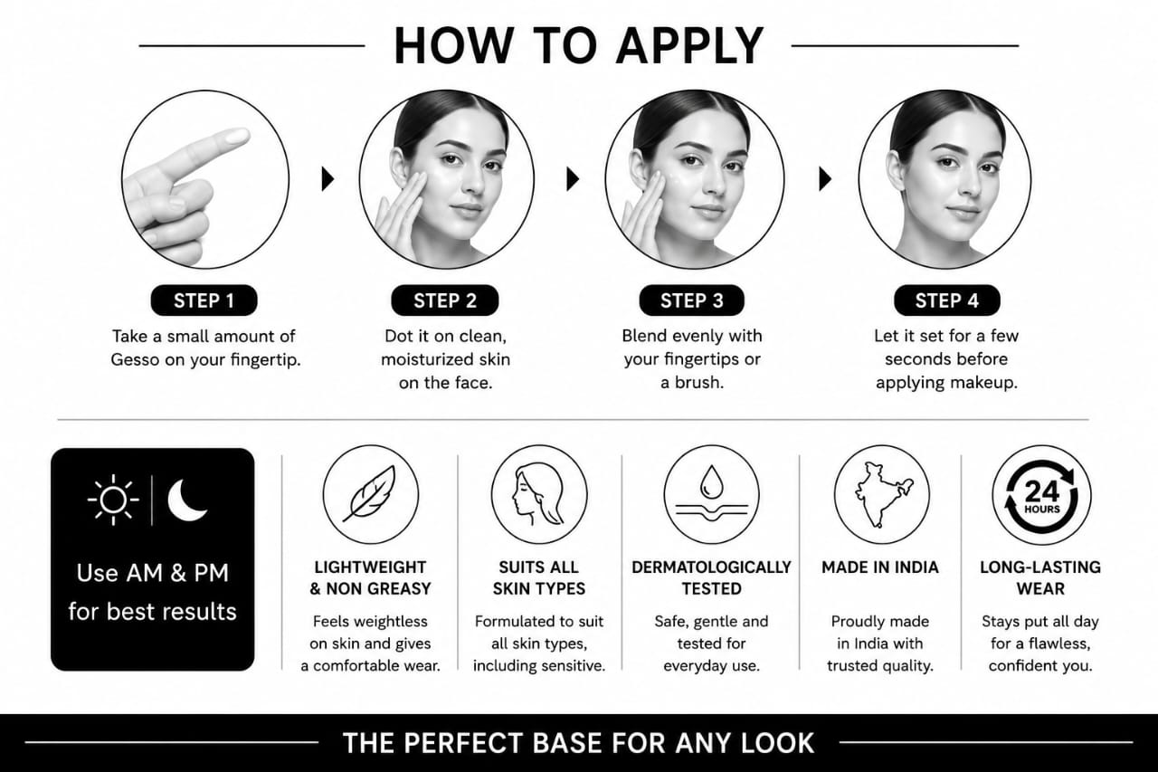 Perfect Glow Gesso Primer